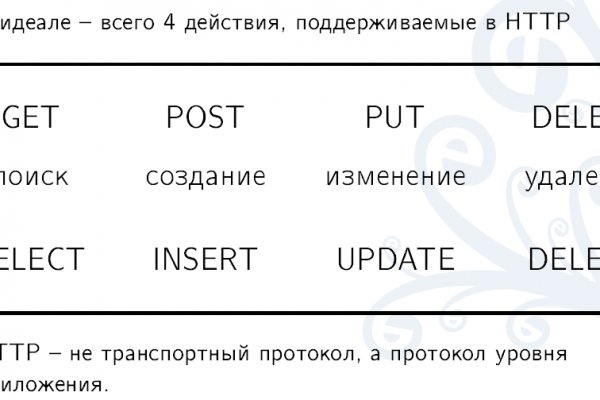 Кракен даркнет как зайти