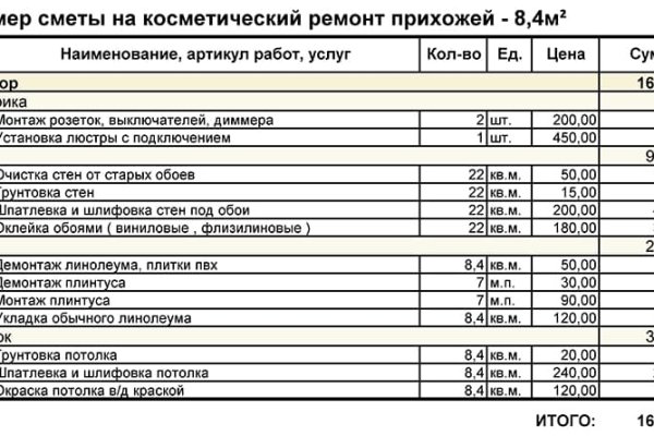 Кракен сайт работает